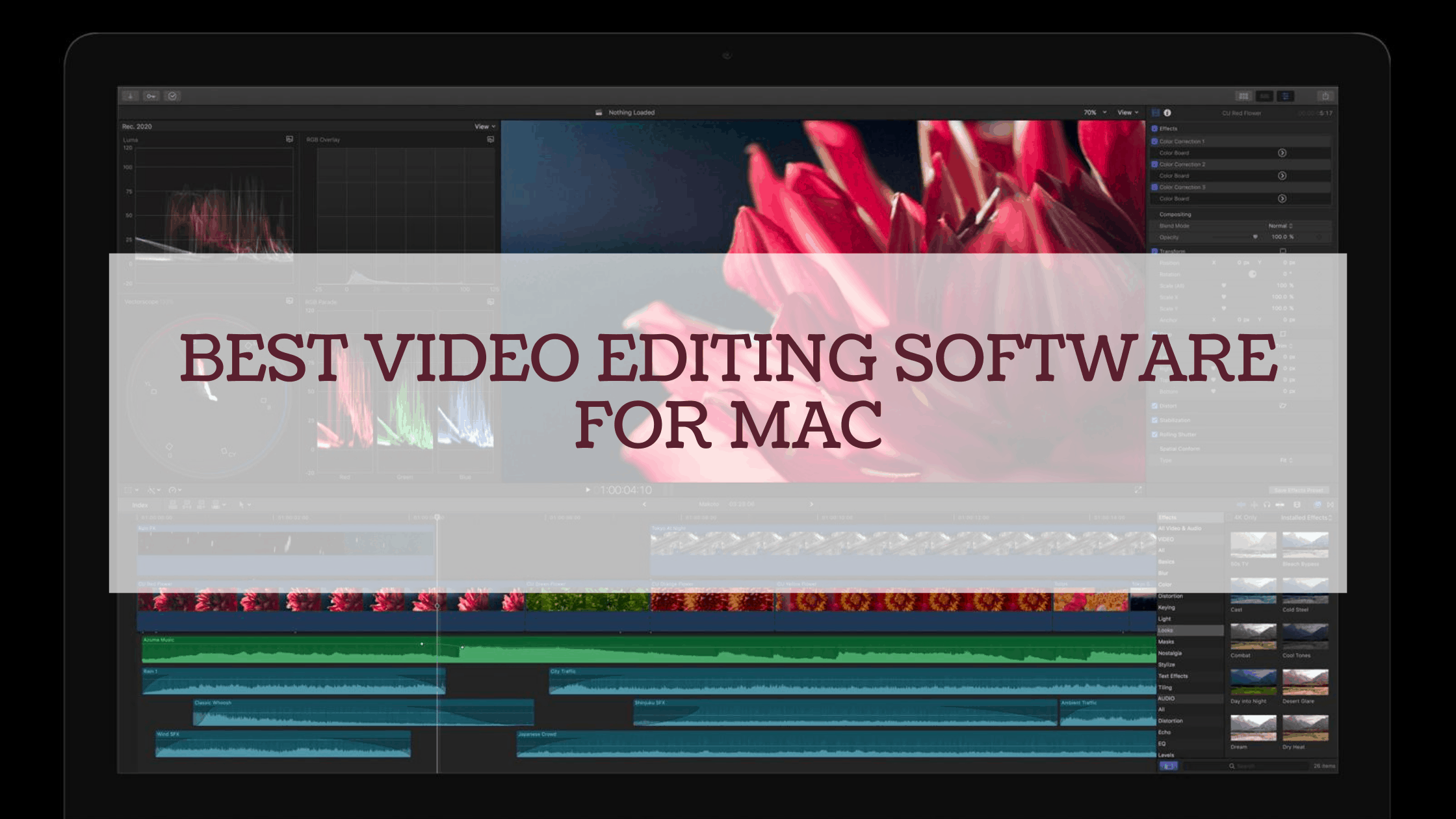 recommended video editing software for mac